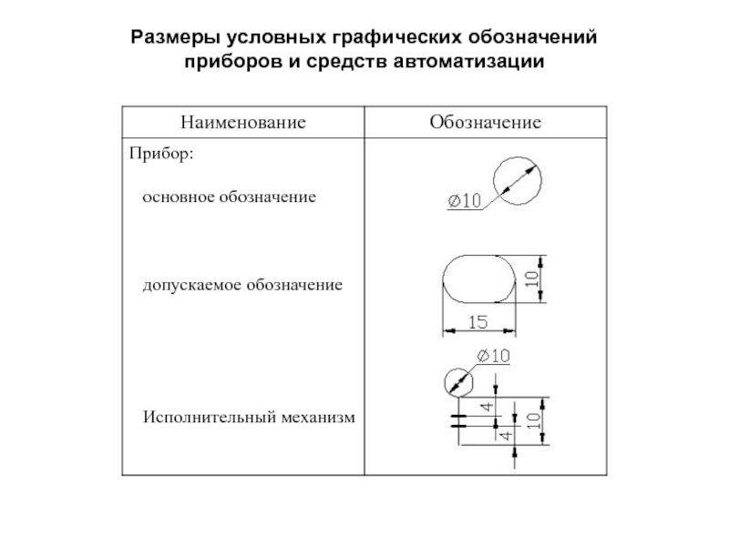 Кип обозначения на схеме