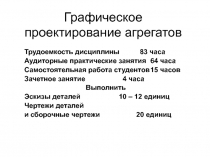 Системы стандартизации Основные стандарты оформления чертежей 