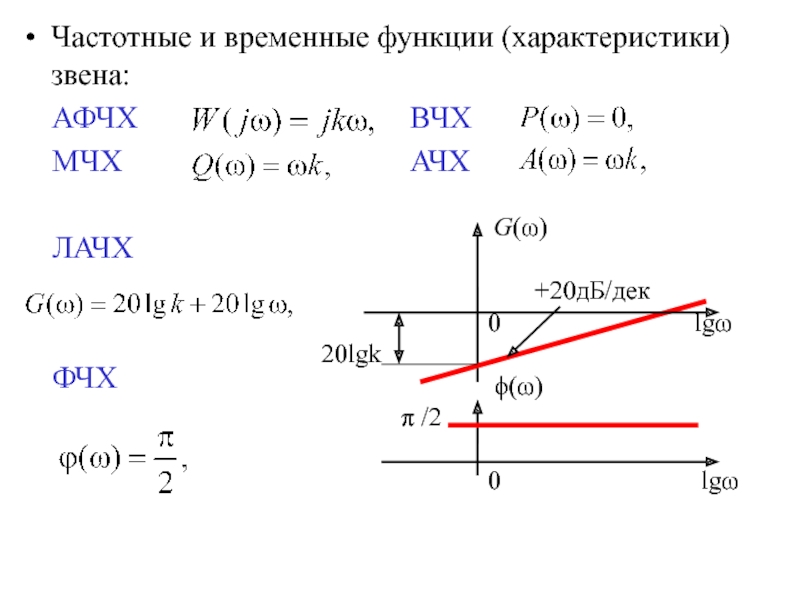 Характеристика интегрирующего звена. Звено чистого запаздывания АЧХ. ЛАЧХ дифференцирующего звена. ФЧХ из передаточной функции.