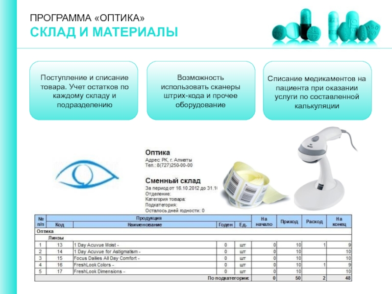 Инструкция оптика. Программа оптика. Программы для оптики. Оптика склад. Списание медикаментов.