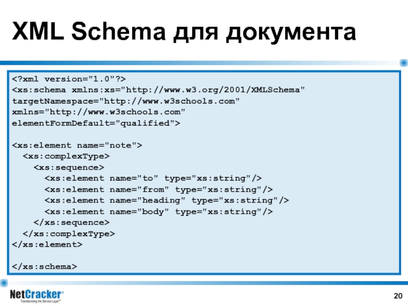 Xml соответствует схеме xsd