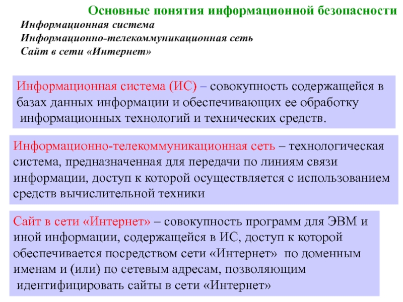 Совокупность содержащихся. Информационная система ИС совокупность содержащейся. Экономико правовые аспекты это. Основные понятия понятие ИС. Совокупность содержащейся в базах данных информации в так же.