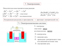 14-лек-Э-Х.ppt