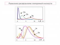3-лек-А.ppt