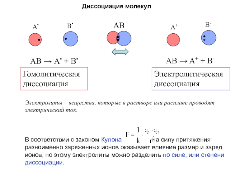 Степень диссоциации молекул. Диссоциация молекул. Молекулярная диссоциация. Диссоциировано на атомы. Диссоциированные молекулы.