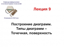 Построение диаграмм. Типы диаграмм – Точечная, поверхность