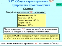Общая характеристика ЧС природного происхождения