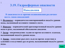 Гидросферные опасности