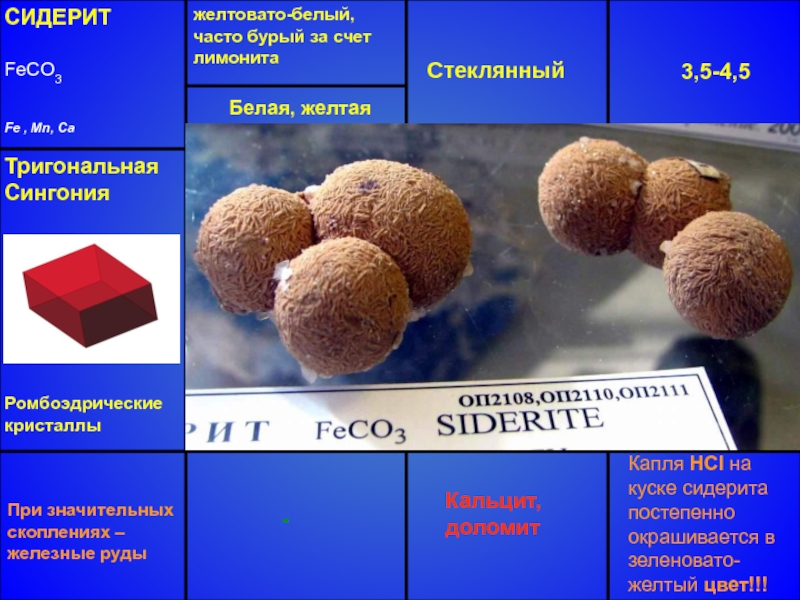 Образец сидерита основная часть которого feco3