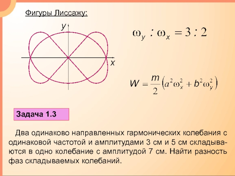 Нарисовать фигуру лиссажу