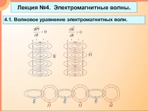 Электромагнитные  Волны