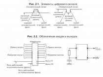 Микросхемы
