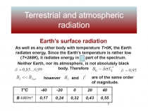 Terrestrial and atmospheric radiation 