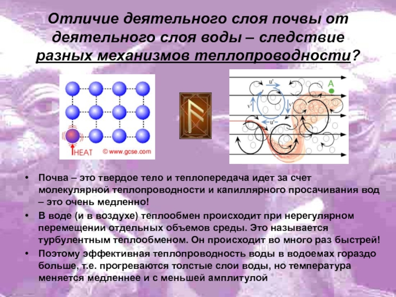 Деятельный слой. Молекулярная теплопроводность. Теплопроводность почвы. Теплопроводность материал молекулы. Теплопроводность в молекулярке.