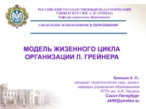 МОДЕЛЬ ЖИЗЕННОГО ЦИКЛА ОРГАНИЗАЦИИ Грейнера