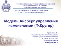 Модель Айсберг управления изменениями