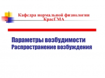 Возбудимость и ее параметры 
