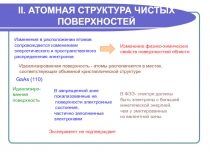 Атомная структура чистых поверхностей