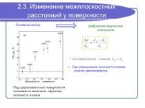 Изменение межплоскостных расстояний у поверхности