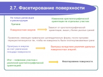 Фасетирование поверхности