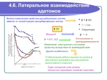 Латеральное взаимодействие адатомов