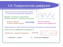 Поверхностная диффузия