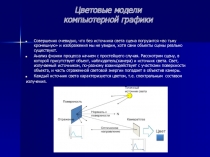 Цветовые модели компьютерной графики