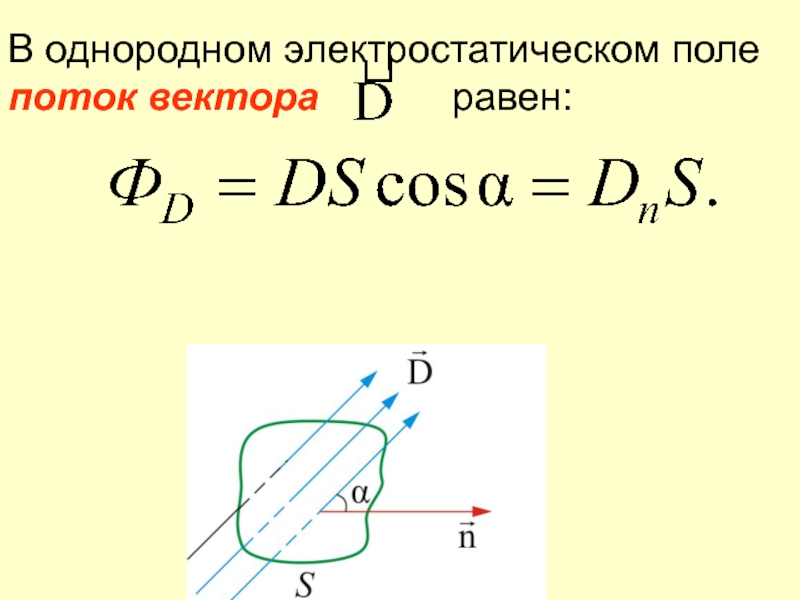 Найти поток поля. Поток вектора однородного поля. Расчет потенциалов простейших электростатических полей. Поток вектора h. Поток букв вектор.