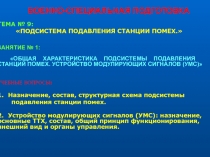 Назначение, состав, структурная схема подсистемы подавления станции помех