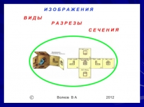 Виды разрезы сечения