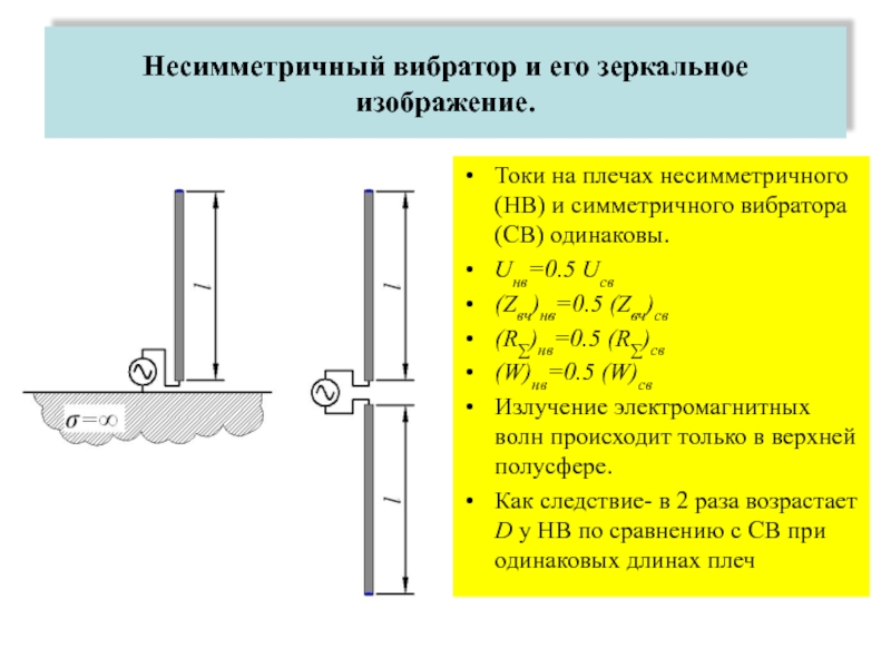 Доклад: Вибраторы