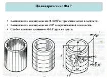 Цилиндрические ФАР