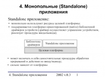 Монопольные приложения 