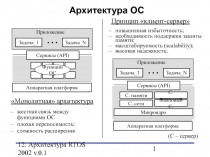 Архитектура ОС