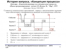 Асинхронное выполнение задач