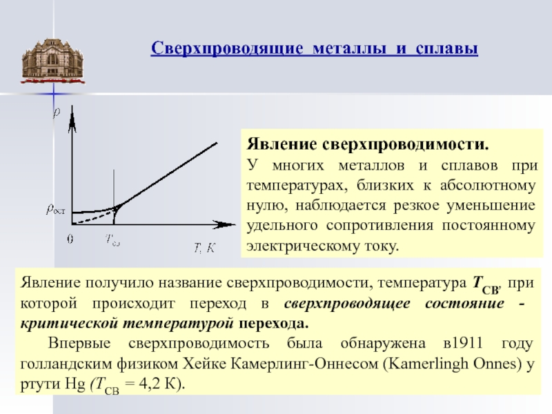 Температура близкая к абсолютному нулю