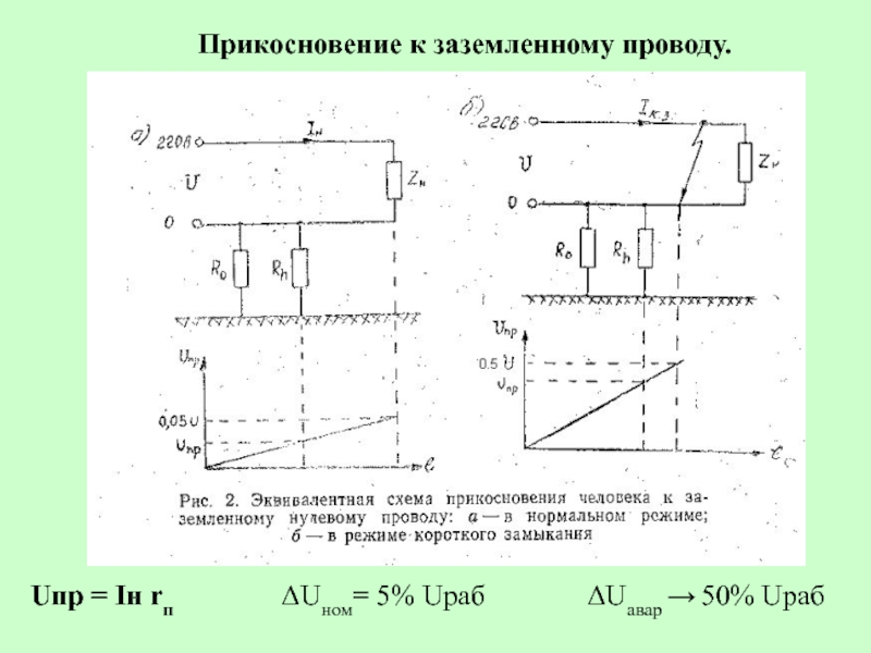 Схемы прикосновения. Uпр1=y(Rп). Uл=Uф/Uл. Uпр =f(Qген).