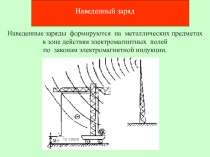 Наведенный заряд