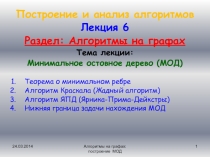 Минимальное остовное дерево (МОД) Теорема о минимальном ребре Алгоритм Краскала