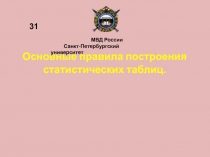 Основные правила построения статистических таблиц.