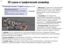 Основы аппаратной реализации графического конвейера
