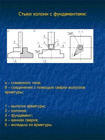 Сопряжения элементов