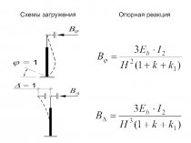 Усилия в колоннах