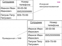 Реляционная модель данных