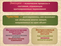 эмоции и воля 
