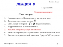 Магнитное поле в веществе