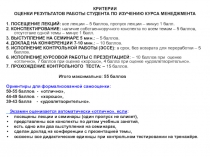 АСПЕКТЫ ПОНИМАНИЯ МЕНЕДЖМЕНТА