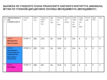 ТЕХНОЛОГИЯ РАЗРАБОТКИ УПРАВЛЕНЧЕСКИХ РЕШЕНИЙ