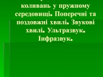 Поширення ханічних коливань у пружному середовищі