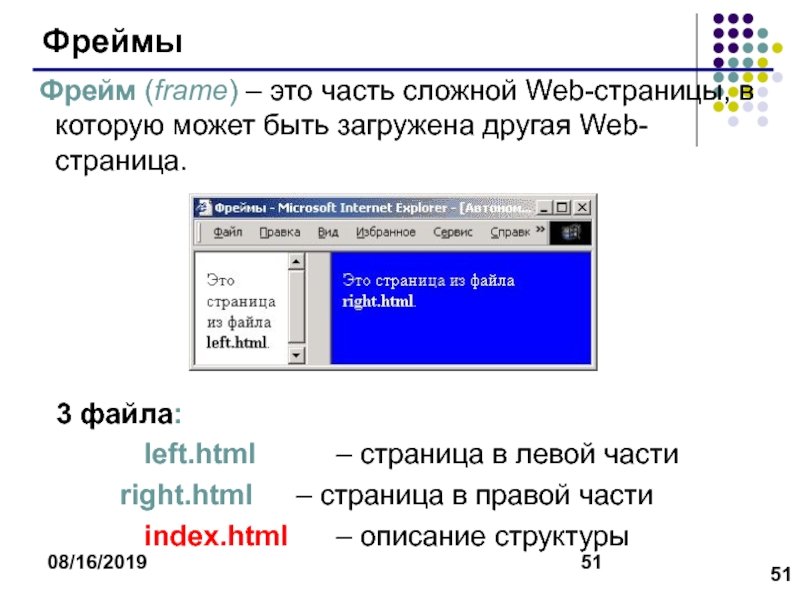 HTML.ppt 08/16/2019ФреймыФрейм (frame) – это часть сложной Web-страницы, в которую может быть 08/16/2019ФреймыФрейм (frame) – это часть сложной Web-страницы, в которую может быть загружена другая Web-страница.3 файла: